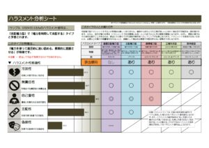 ハラスメント分析シート