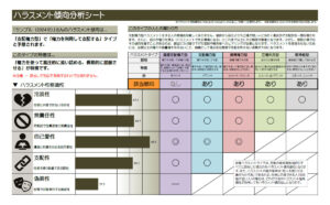 ハラスメント傾向分析シート